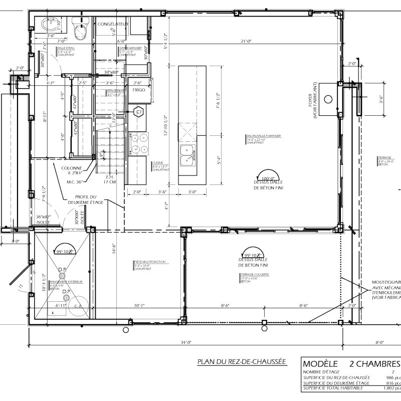 Modèle Côté - Scandinave Norvégien